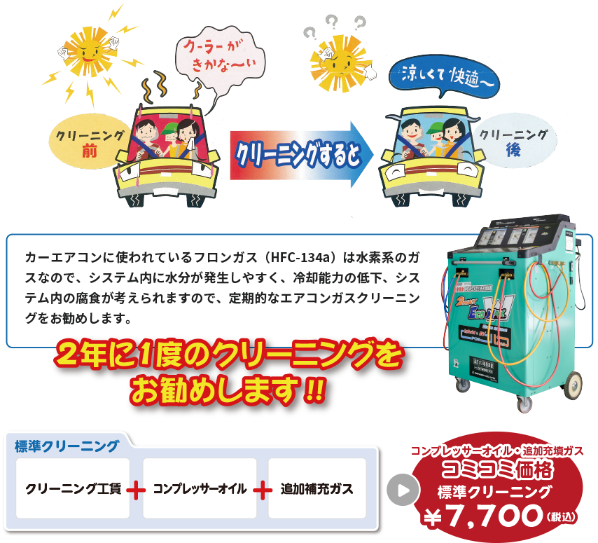 成羽自動車のメンテナンス-エアコンガスクリーニング